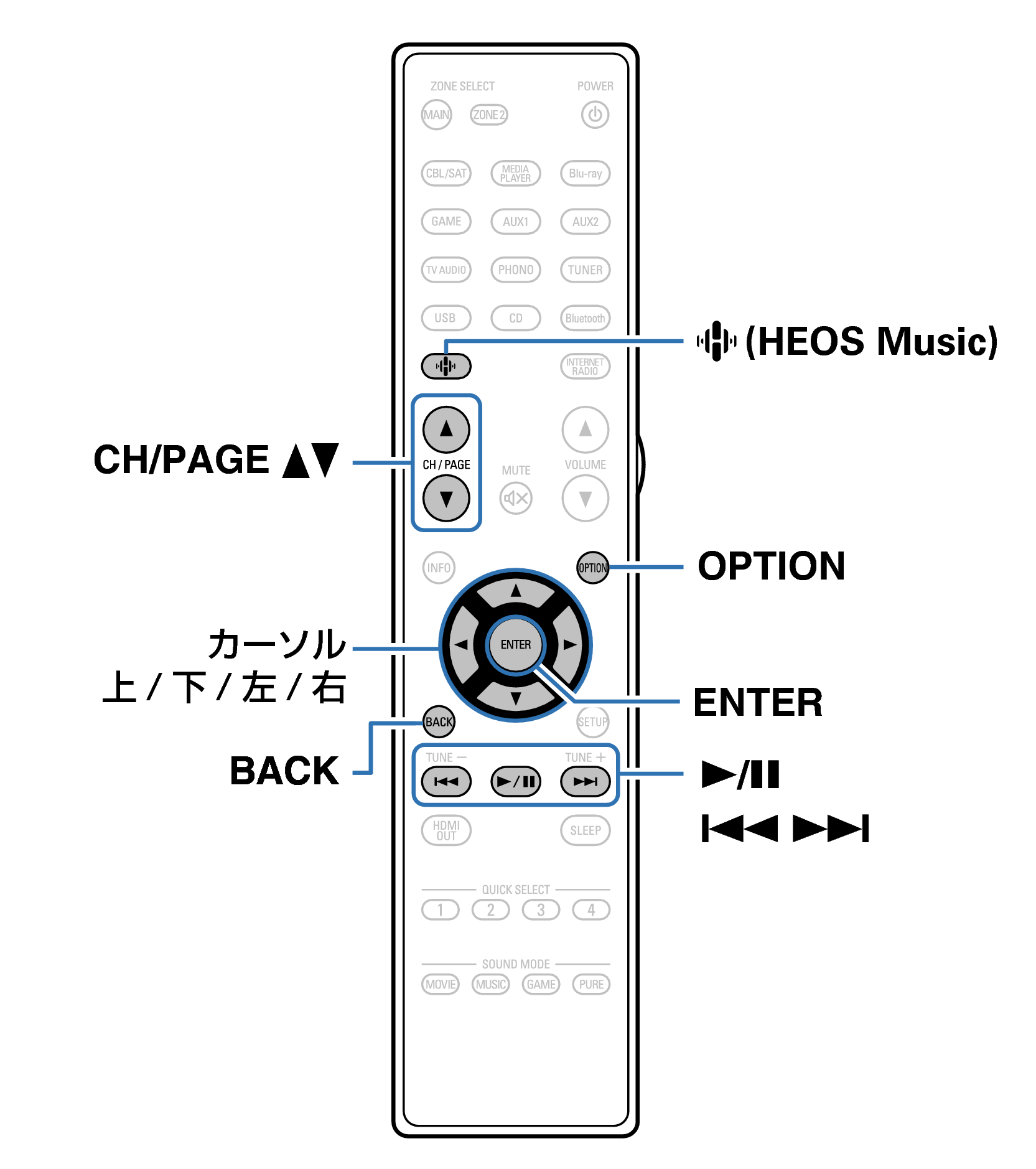 Ope PC NAS RC1262